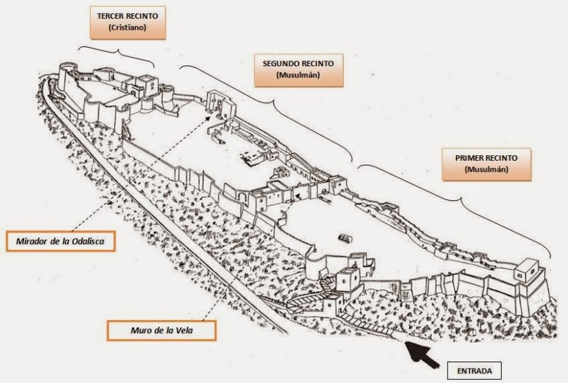 Resultado de imagen de tres recintos alcazaba almeria